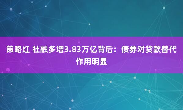 策略红 社融多增3.83万亿背后：债券对贷款替代作用明显
