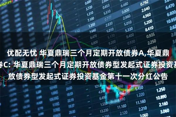 优配无忧 华夏鼎瑞三个月定期开放债券A,华夏鼎瑞三个月定期开放债券C: 华夏鼎瑞三个月定期开放债券型发起式证券投资基金第十一次分红公告
